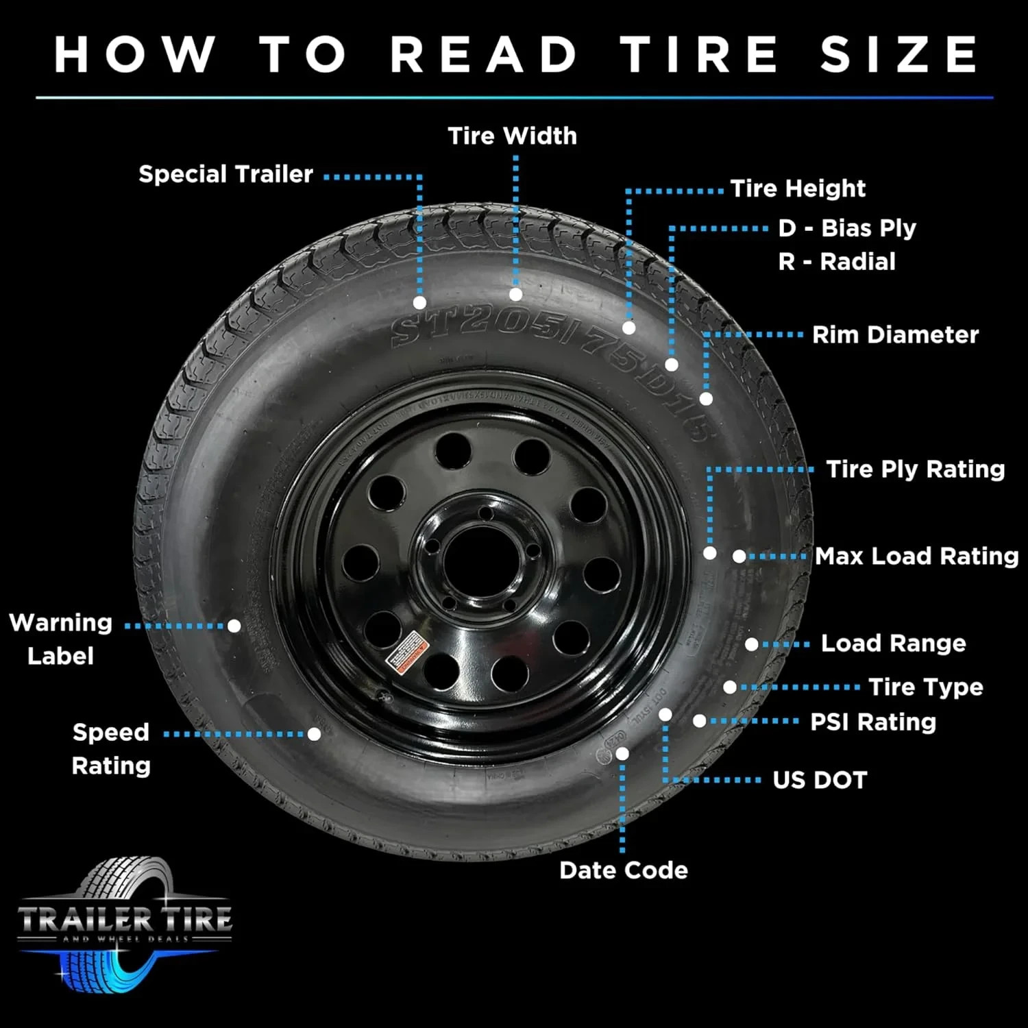 2pc ST235/80R16 Radial Mounted Trailer Tire LRE 6 Lug Modular Black Wheel 6×5.5″