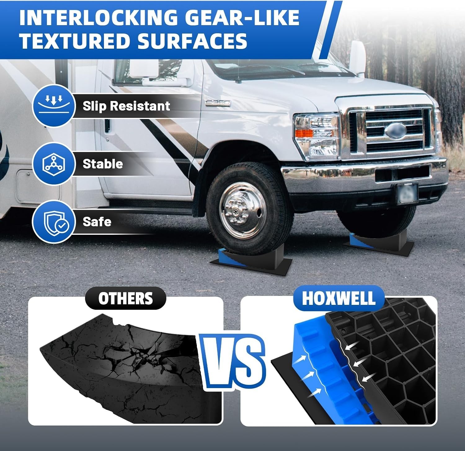 Durable Camper Leveling System – 2 Packs with Chocks, Perfect for All Terrains