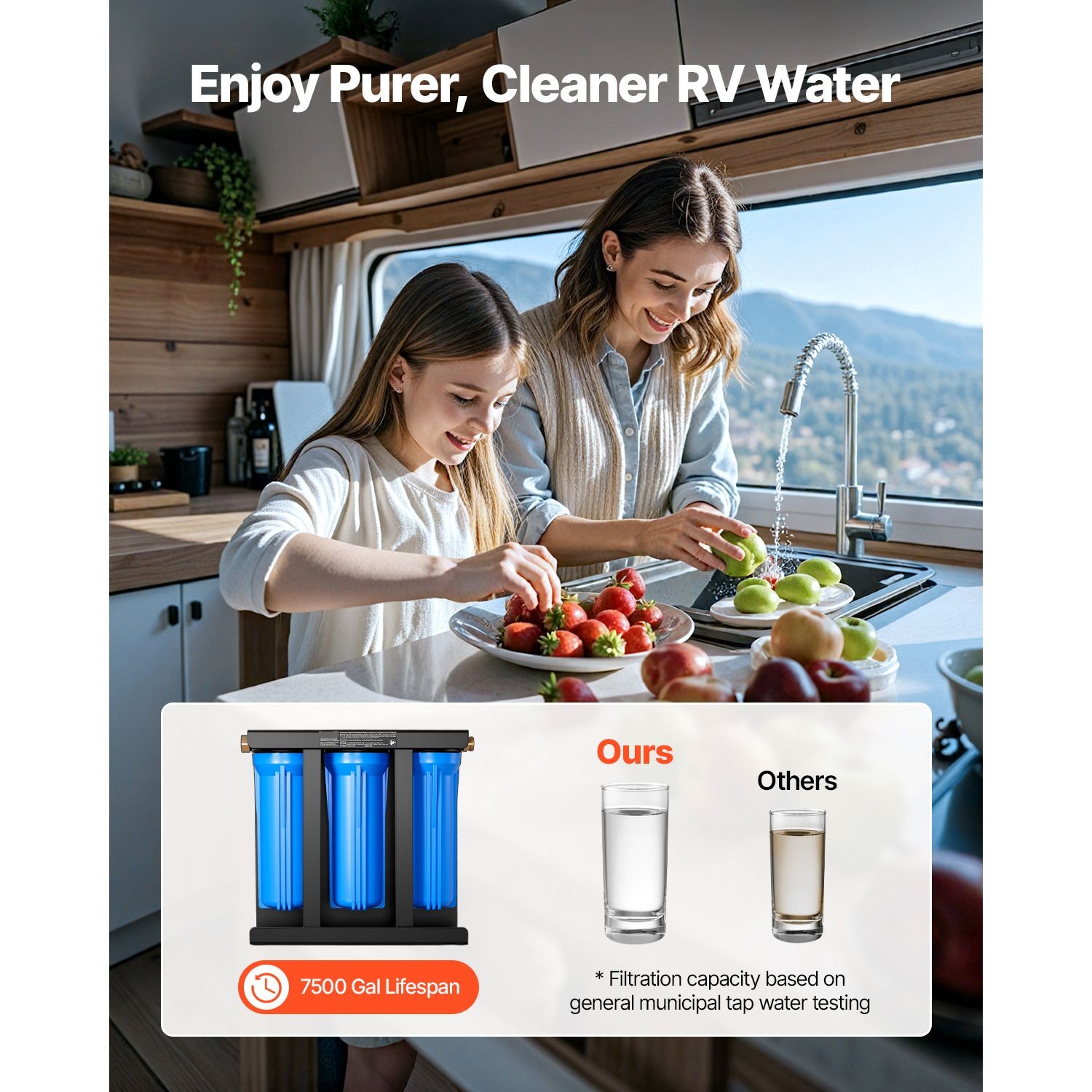 3-Cartridge RV Water Filter System 7500gal, 2.9GPM, for Camping & Boats