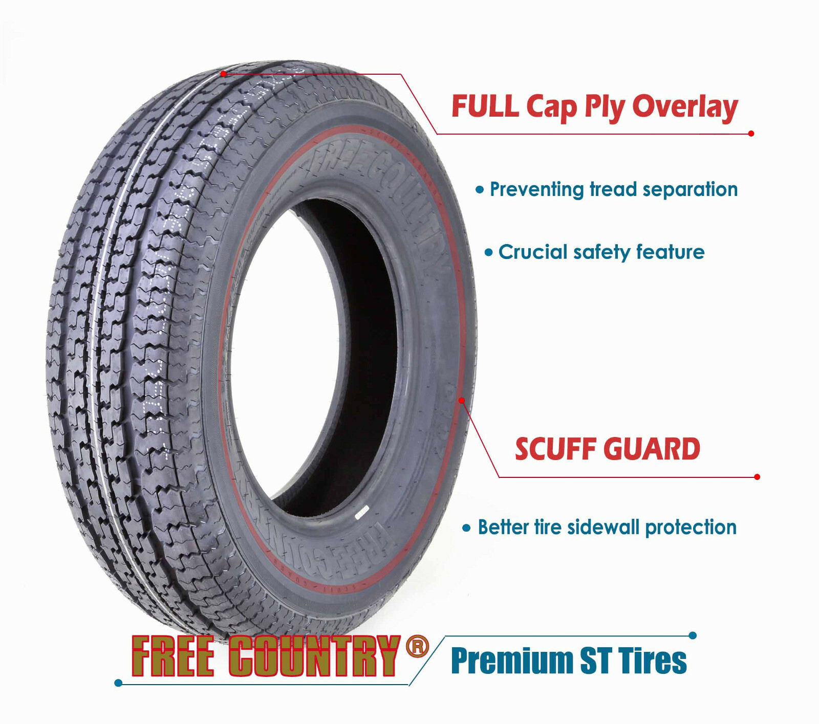 2PC FREE COUNTRY ST205/75R15 Trailer Tires Premium 8PR 205 75 15 w/Scuff Guard