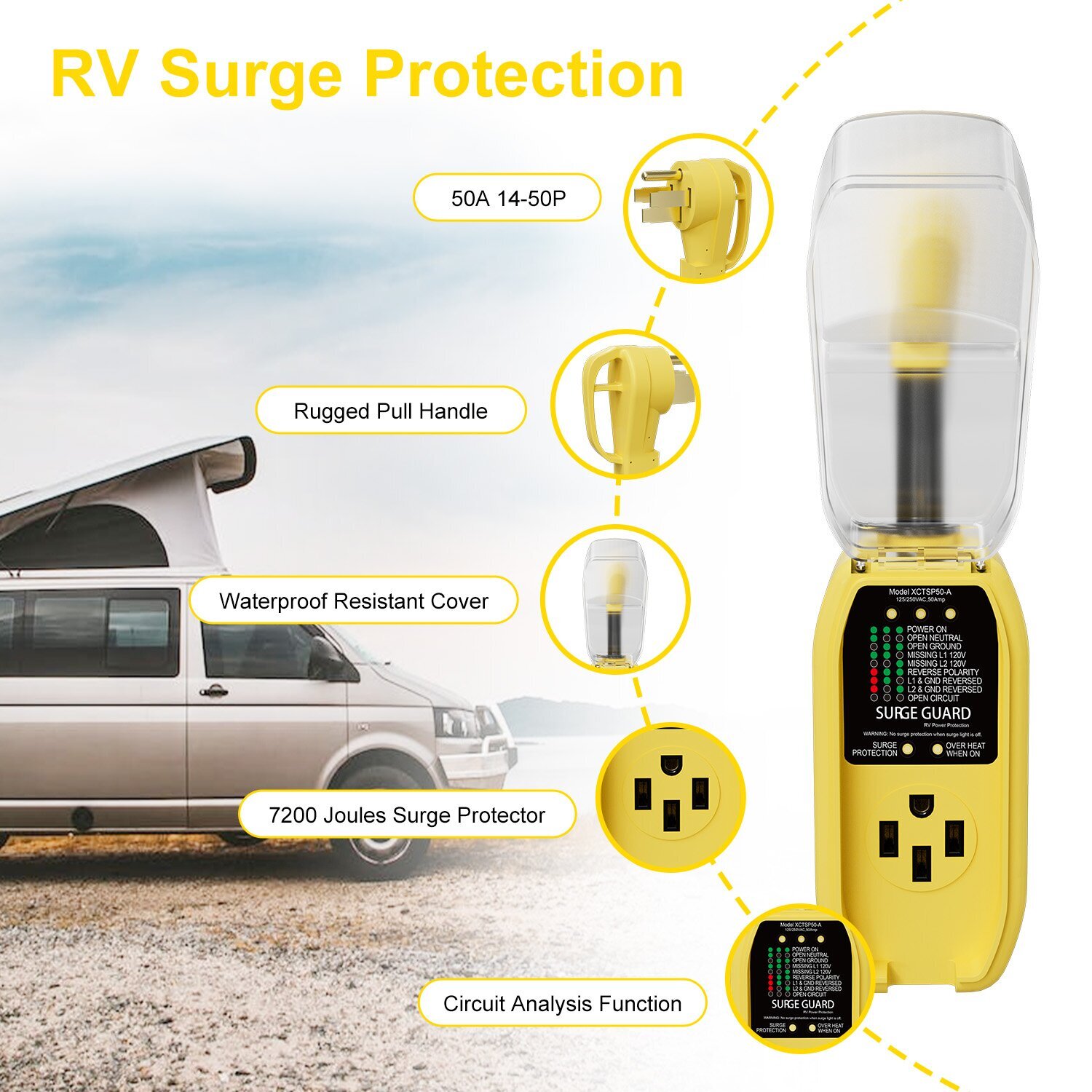 EPICORD 30/50Amp RV Surge Protector With Weatherproof Cover LED Power Adapter US