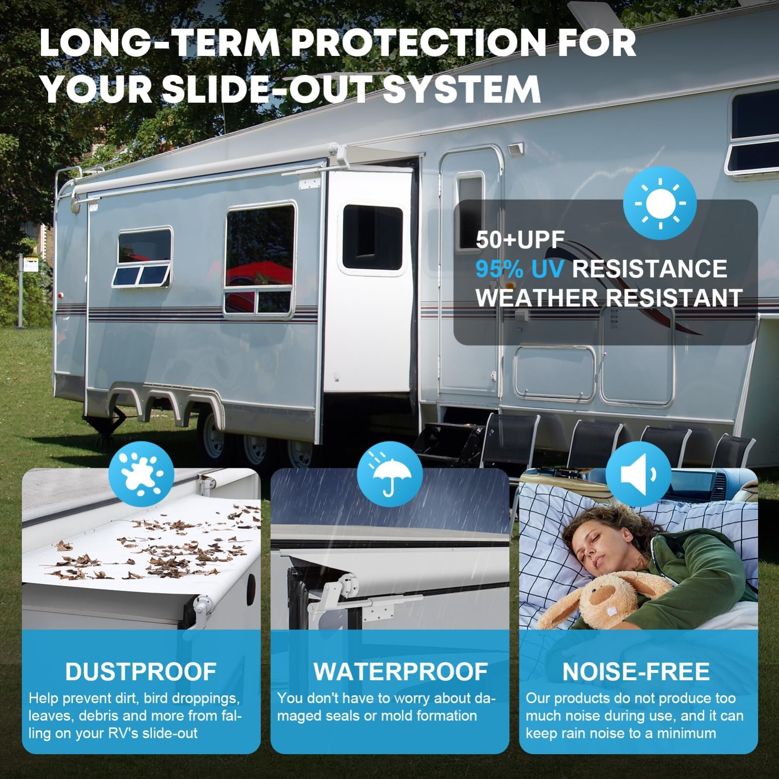 51″x170″ RV Slide Out Awning Fabric Replacement – Waterproof, UV Resistant, Dura