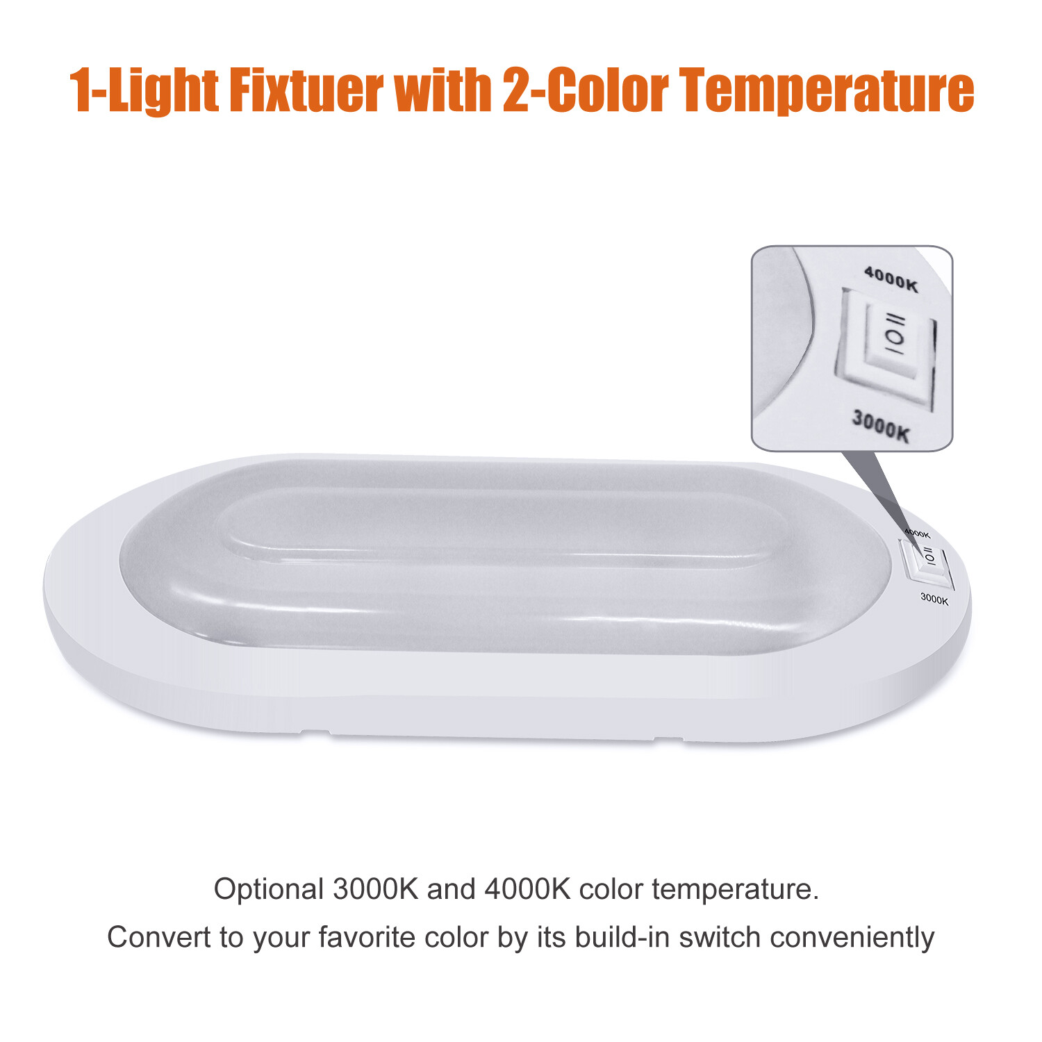 Facon 12V 2-Color LED RV Pancake Ceiling Dome Interior Light for Camper Trailer