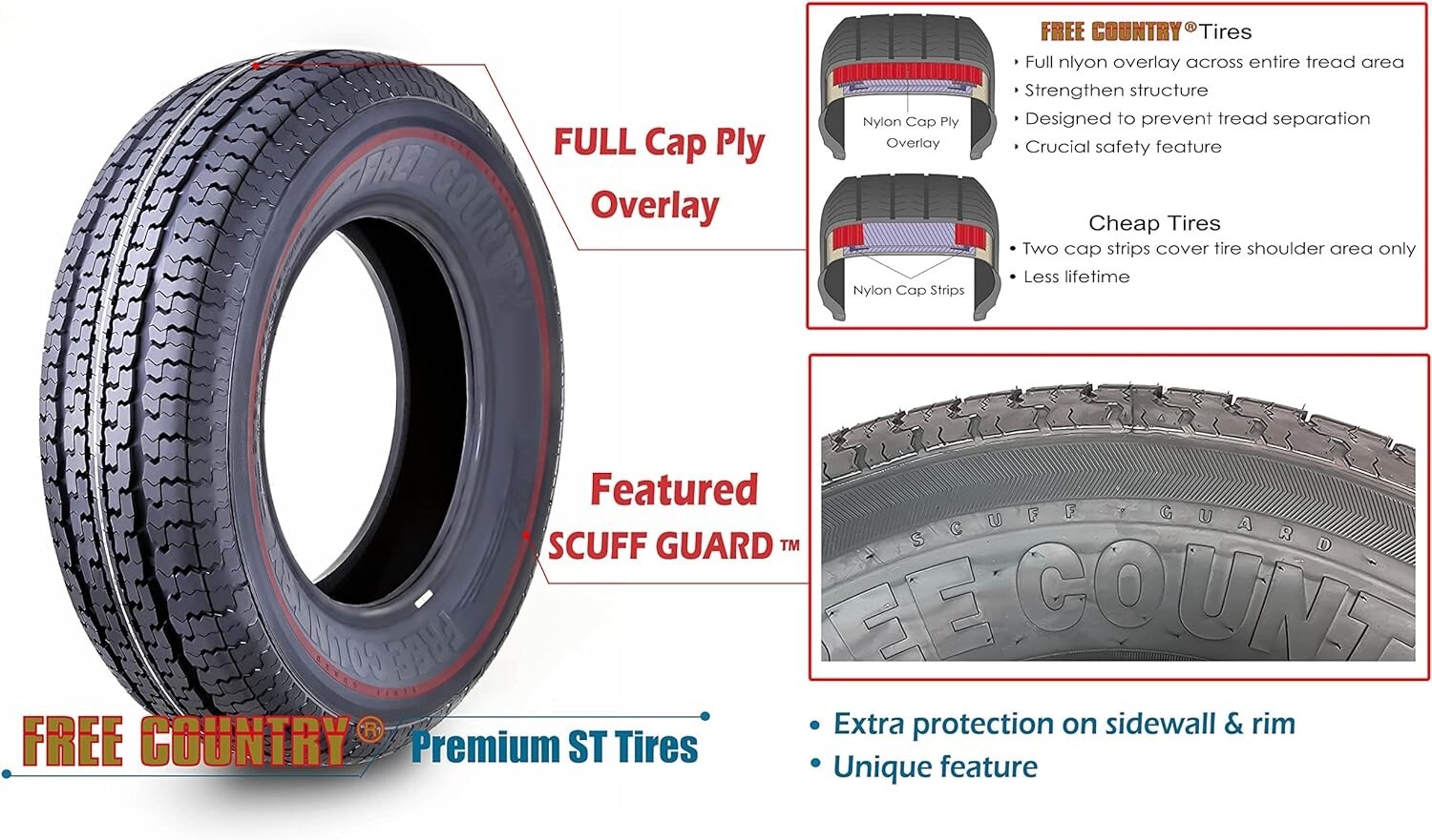 Free Country Trailer Tire Rim ST225/75R15 10-Ply E 117M 6 Lug x 5.5″ White Spoke