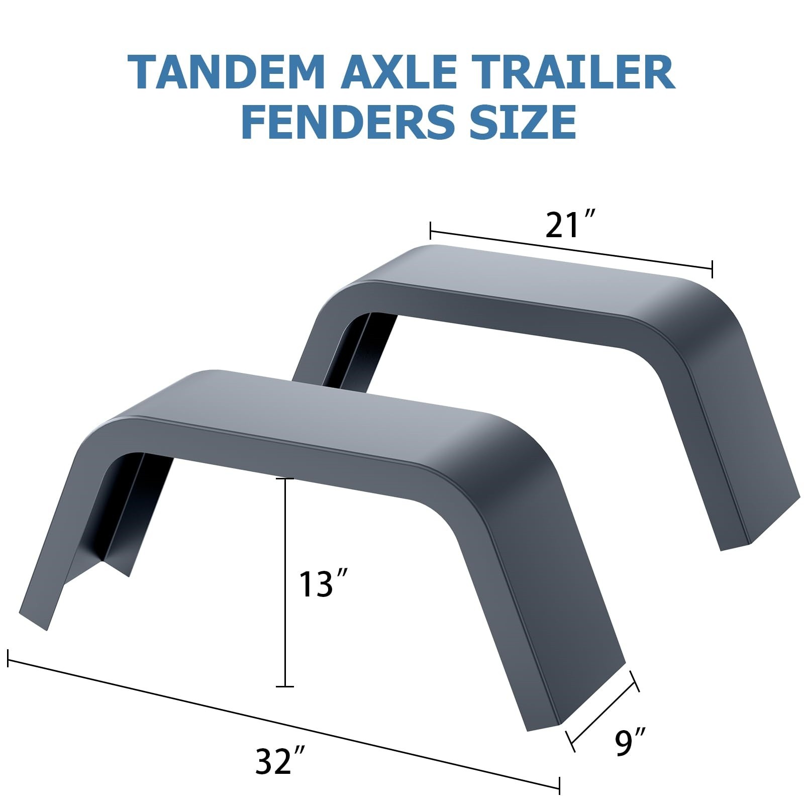2-Pack Steel Single Axle Cargo Trailer Fenders For 14″-16″ Wheels Tires Hauler