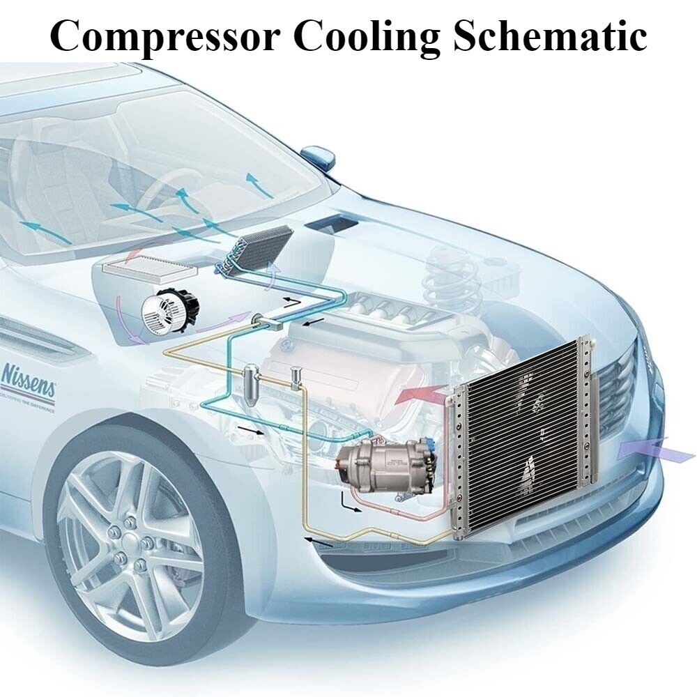 Treeligo 12V Electric Underdash Cooling Energy Saving Air Conditioner Auto A/C