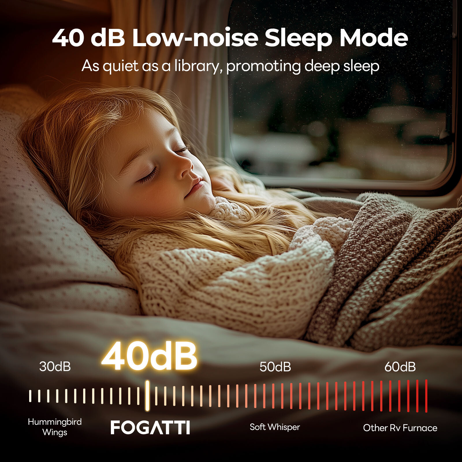 FOGATTI RV Camper Motorhome Trailer Furnace 35,000 BTU 12V with Thermostat