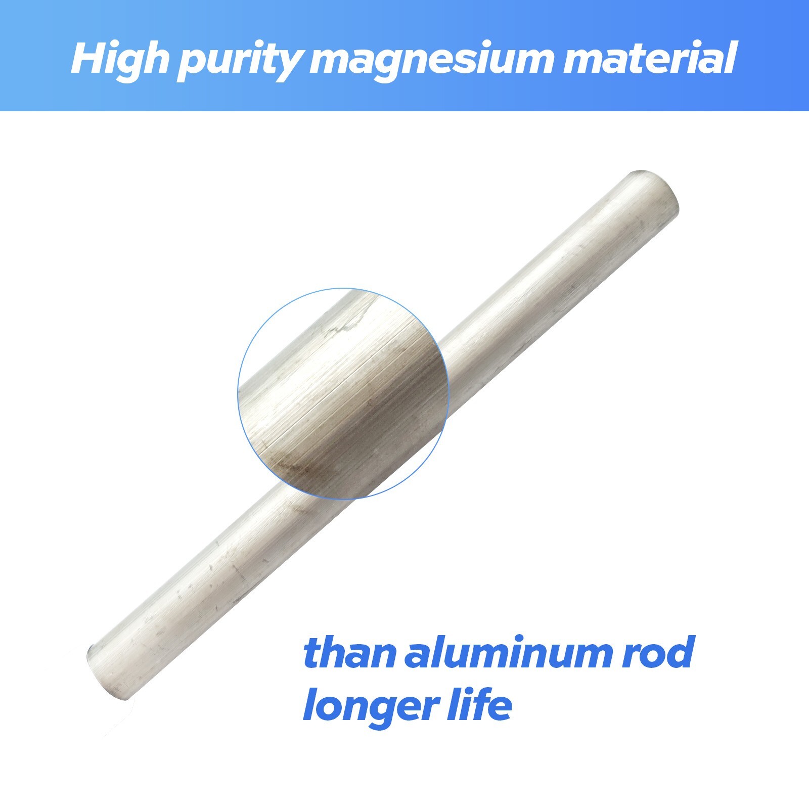9.25”Long & 3/4” Thread Magnesium Anode Rod for RV Camper Trailer Water Heater