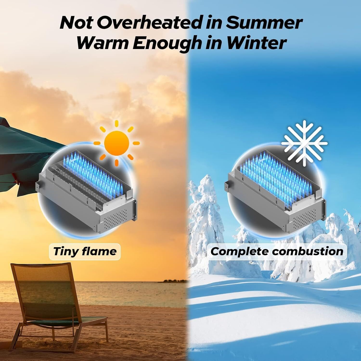 FOGATTI RV Tankless Water Heater Propane Gas 2.5GPM 48000BTU with Controller