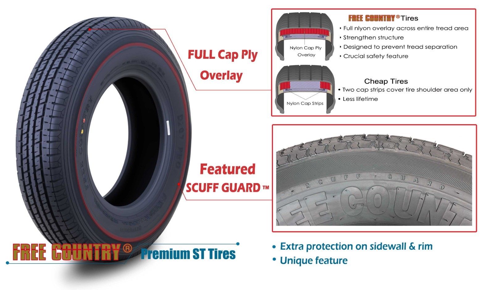 4 FREE COUNTRY Trailer Tires ST175/80R13 Radial 6Ply LRC 175 80 13 w/Scuff Guard